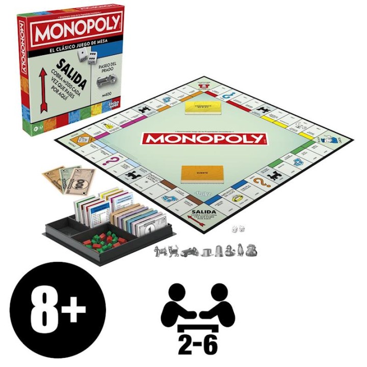 Juego Monopoly Clásico Madrid