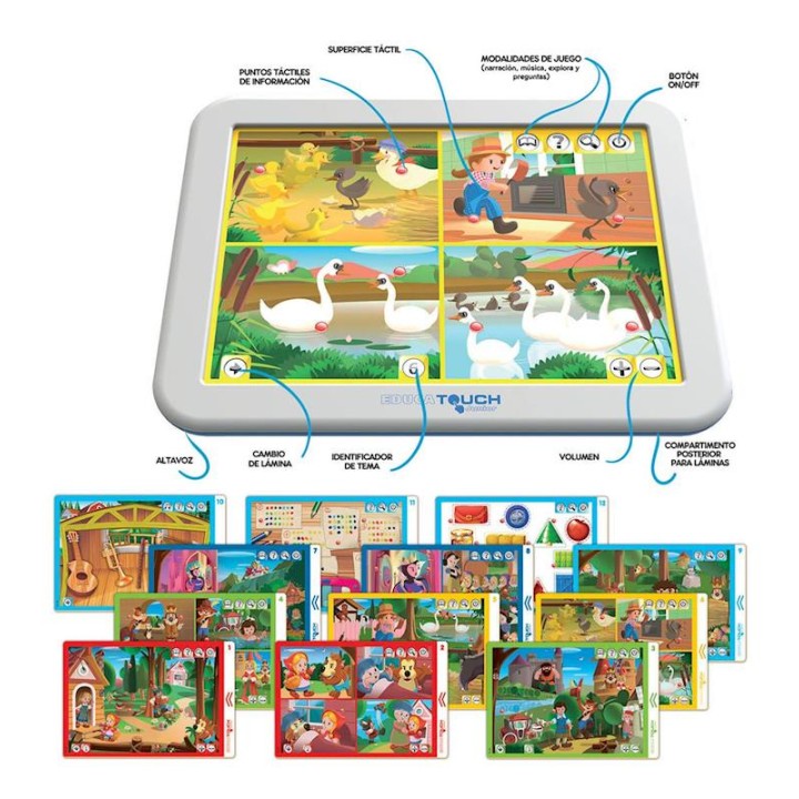 Juego Educativo Educa Touch Junior Érase Una Vez